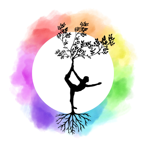 MOT - Map of Talents Test